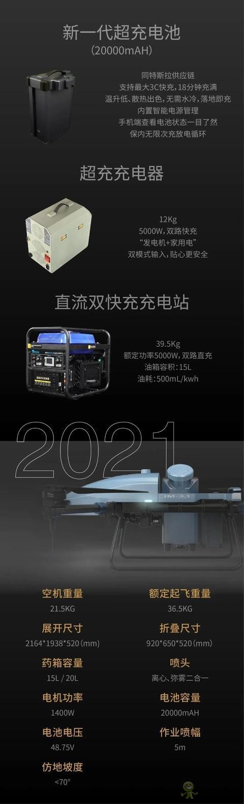 極目機器人E-A2021款植保無人機全新亮相